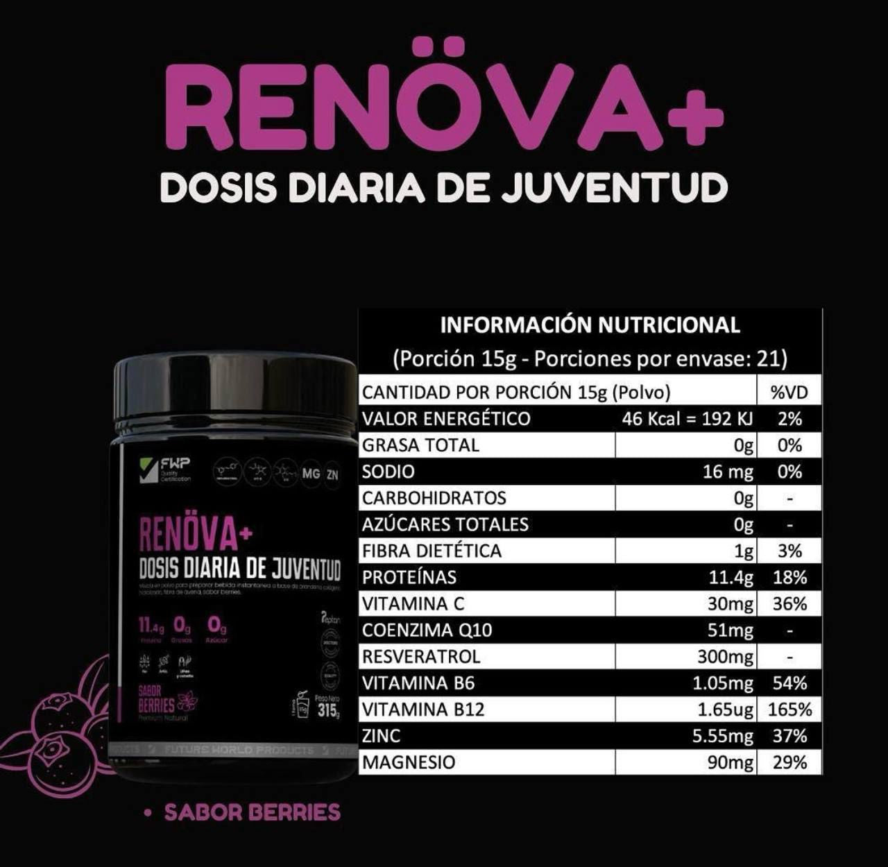 RENOVA+ TU DOSIS DIARIA DE JUVENTUD Y VITALIDAD